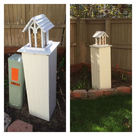 comer for outdoor electrical box|outdoor electrical box covers.